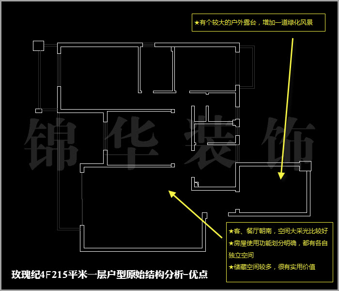融僑中央花園玫瑰紀(jì)四樓215平米 戶(hù)型