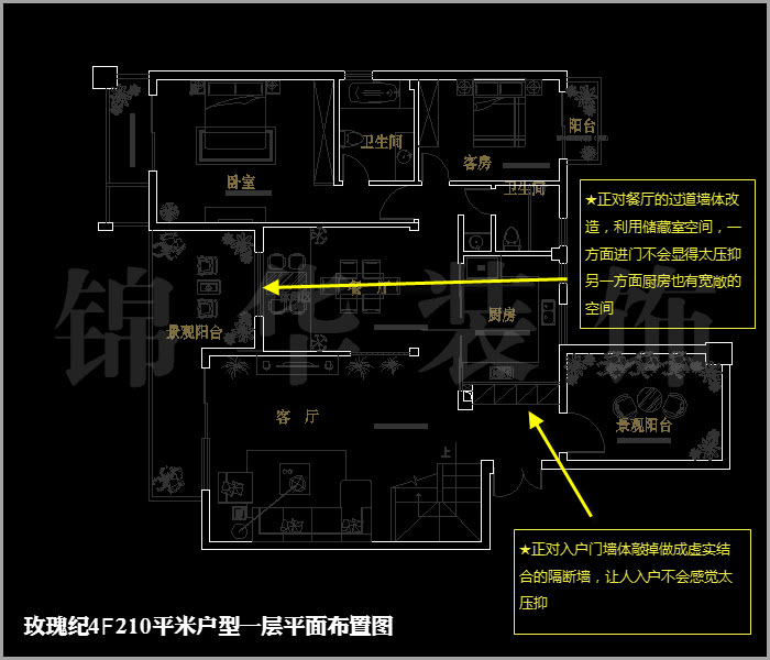 融僑中央花園玫瑰紀(jì)四樓215平米 戶(hù)型